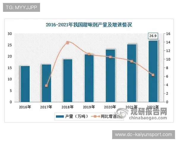 梅州降级对地方经济带来的直接影响报告 梅州降级对地方经济带来的直接影响报告