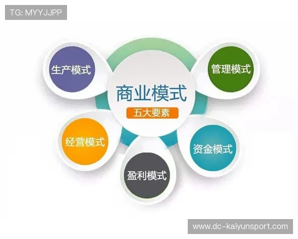 纽卡斯尔的青训新战略：打造可持续增长的商业模式