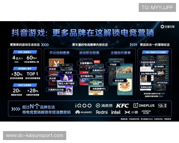 电竞赛事品牌传播渠道多样化，电竞品牌策略有哪些