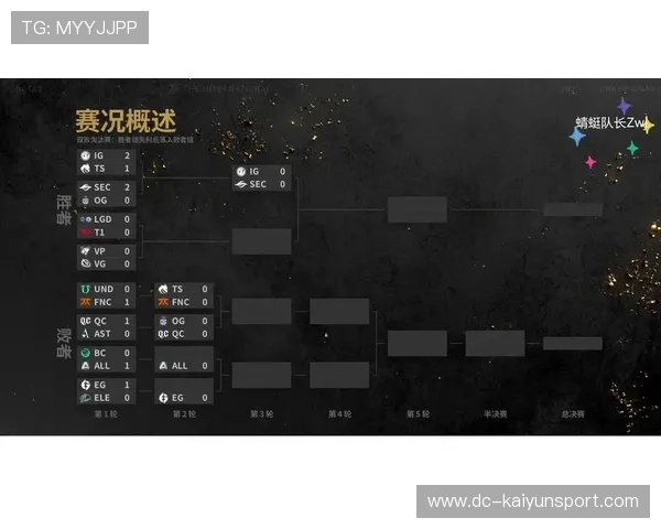 职业比赛Dota2关键一波决定胜负