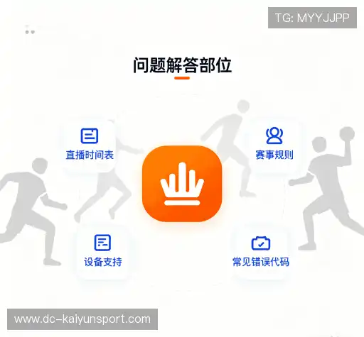 问题解答库